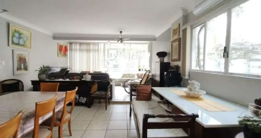 Apartamento com 3 quartos à venda no Gonzaga, Santos 