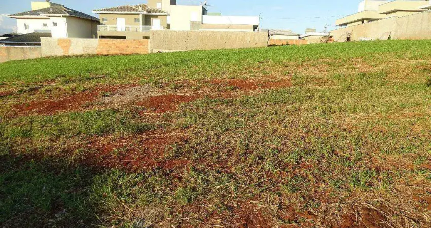 Terreno à venda - brasil 500, paulínia - 390m2 - condomínio terras do cancioneiro
