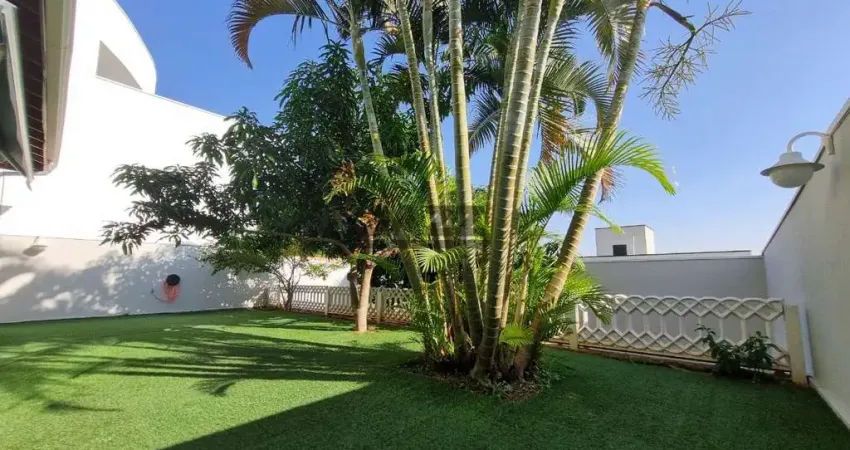 Casa em condomínio fechado com 4 quartos para alugar na Rua Professora Aparecida Lopes dos Santos, 119, Swiss Park, Campinas