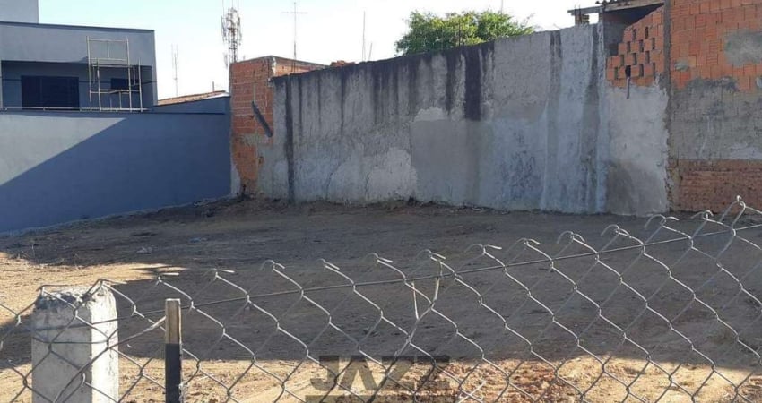 Terreno à Venda - Jardim Paranapanema, Campinas - 495m2