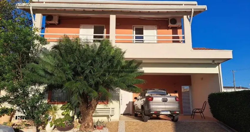 Condomínio recanto do guará, chácara santa margarida, campinas