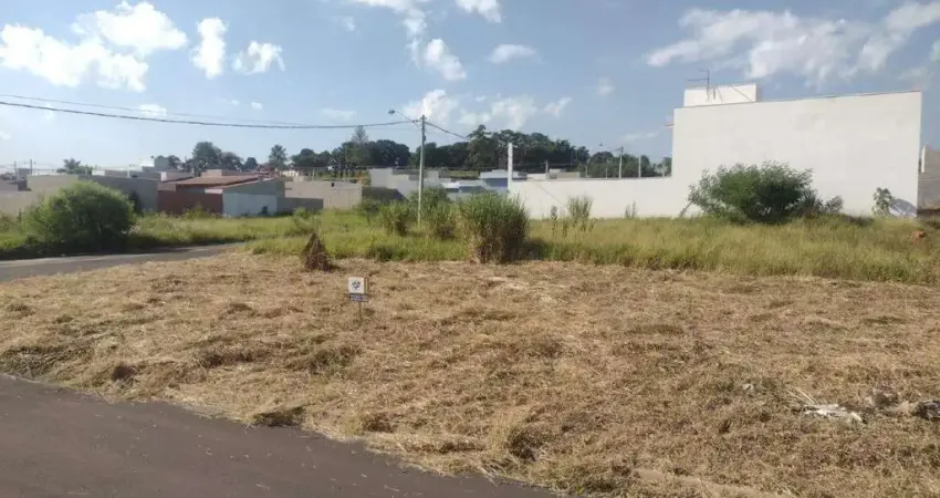 Terreno à Venda - Loteamento Terras de São Pedro e São Paulo, Salto - 244,51m2