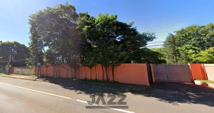 Terreno à Venda - Barão Geraldo, Campinas - 2.080m2