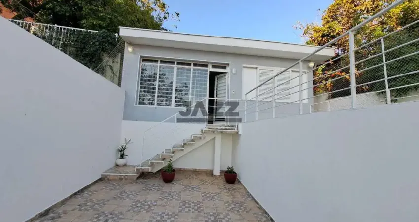 Casa com 2 quartos à venda na Rua Doutor Lúcio Pereira Peixoto, 133, Jardim Chapadão, Campinas