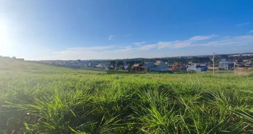 Terreno em condomínio fechado à venda na Avenida das Ondas, 5375, Ondas, Piracicaba