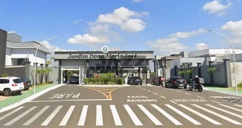 Empreendimento para venda e aluguel - jardim residencial dona maria josé, indaiatuba
