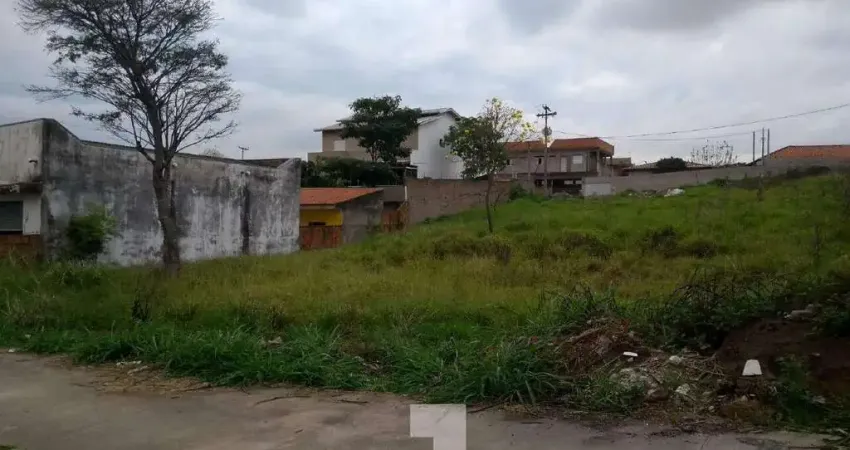 Terreno à Venda - Jardim Do Lago Continuação, Campinas - 450m2