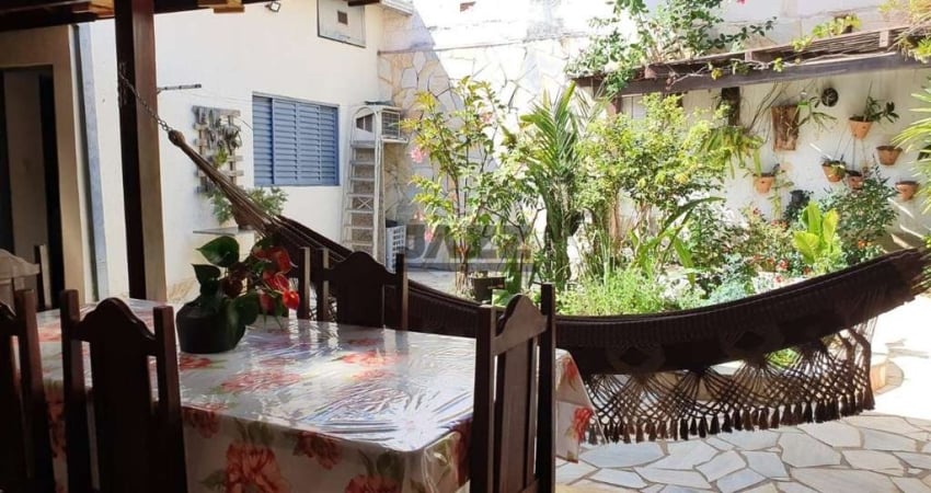 Casa com 2 quartos à venda na Rua José Leblon Canhestro, 71, Vila Monte Alegre, Paulínia