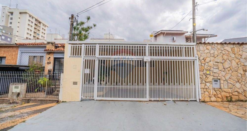 RE/MAX VENDE Casa: 'Seu Refúgio em Campinas: Casa de Vila Perfeita!'