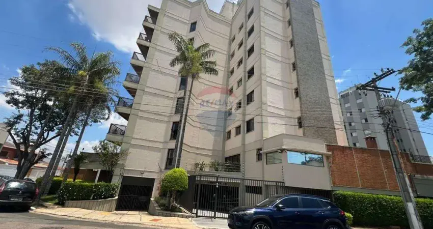 Apartamento com 2 quartos para alugar na Rua Chrispim Ferreira de Souza, 117, Jardim Paranapanema, Campinas