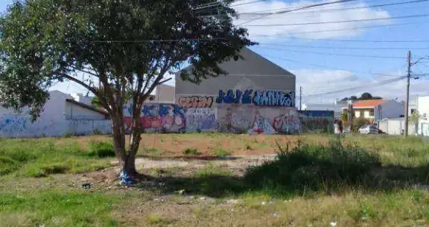 Terreno para alugar  R$ 2.909/mês - Fazendinha - Curitiba/PR