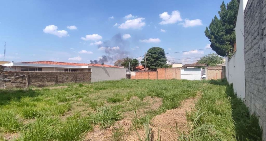 Terreno para alugar, 600 m² por r$ 2.040,00/mês - centro - itu/sp