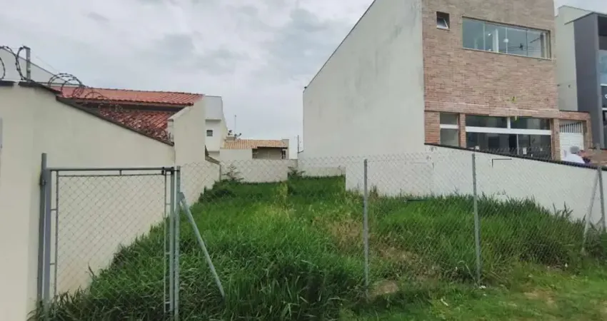 Terreno à venda, 200 m² por r$ 430.000 - itu novo centro - itu/sp