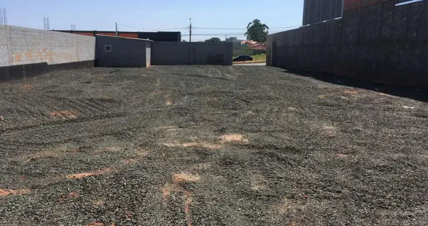 Terreno para alugar, 1000 m² por R$ 4.616,67/mês - Jardim Panorama - Salto/SP