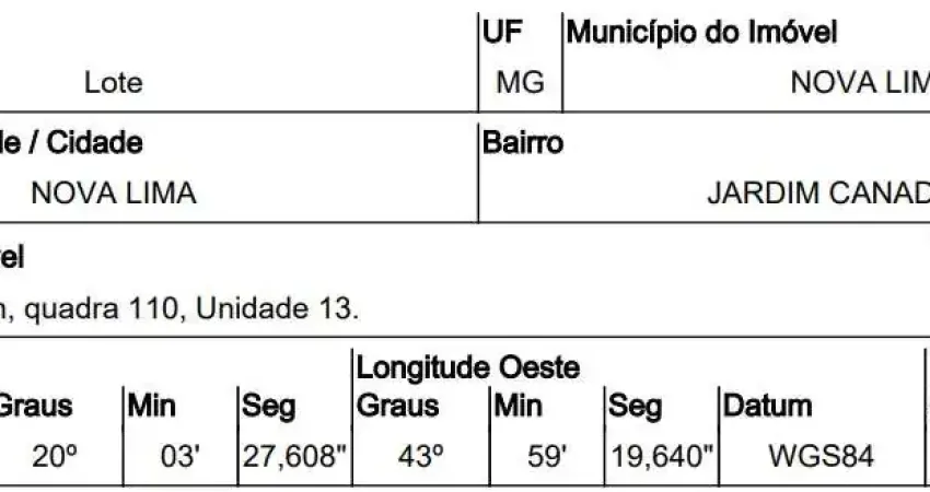 Oportunidade única em nova lima - mg | tipo: terreno | negociação: leilão | situação: imóvel