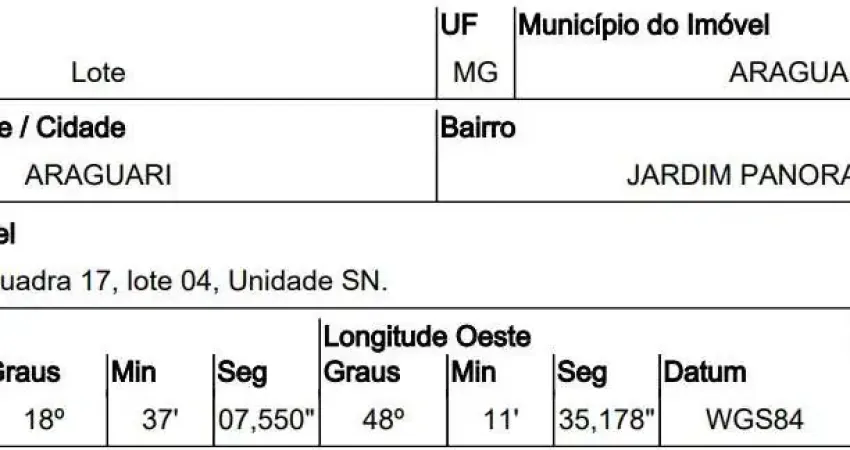Oportunidade única em araguari - mg | tipo: terreno | negociação: licitação aberta | situação: imóvel