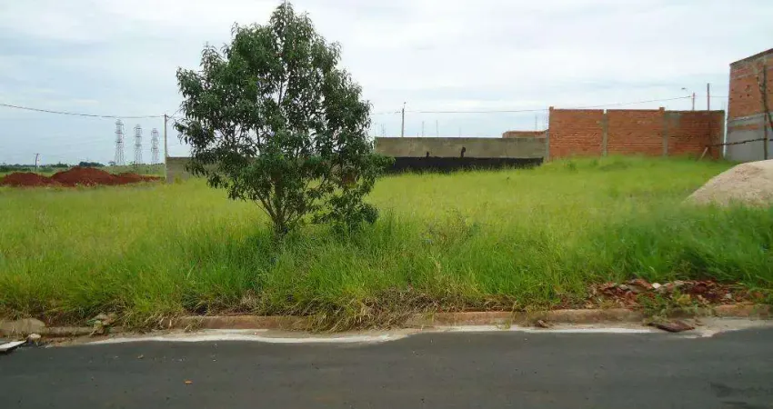 Terreno à venda, 250 m² por R$ 150.000,00 - Parque Terras de Santa Maria - Hortolândia/SP