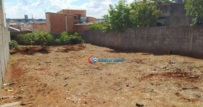 Terreno à venda - Jardim Nova Alvorada - Hortolândia/SP