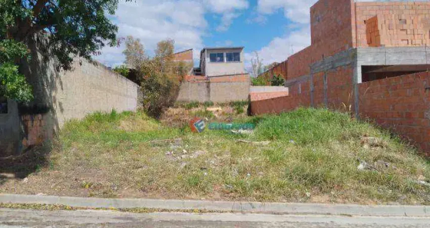 Terreno à venda - Parque Residencial São Clemente - Monte Mor/SP