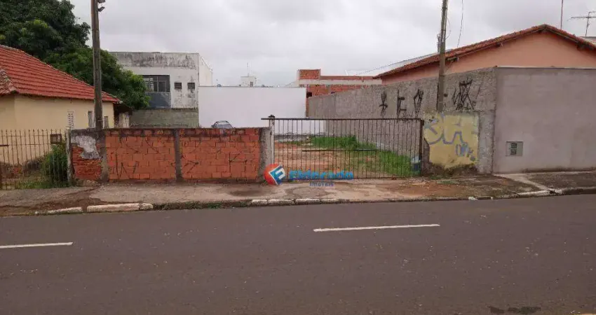 Terreno para alugar, 300 m² por r$ 2.000,00/mês - remanso campineiro - hortolândia/sp