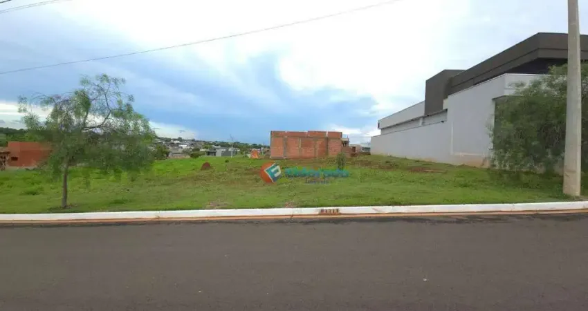 Terreno em condomínio fechado à venda na Rua Aristeu Valente, Jardim Residencial Fibra, Nova Odessa