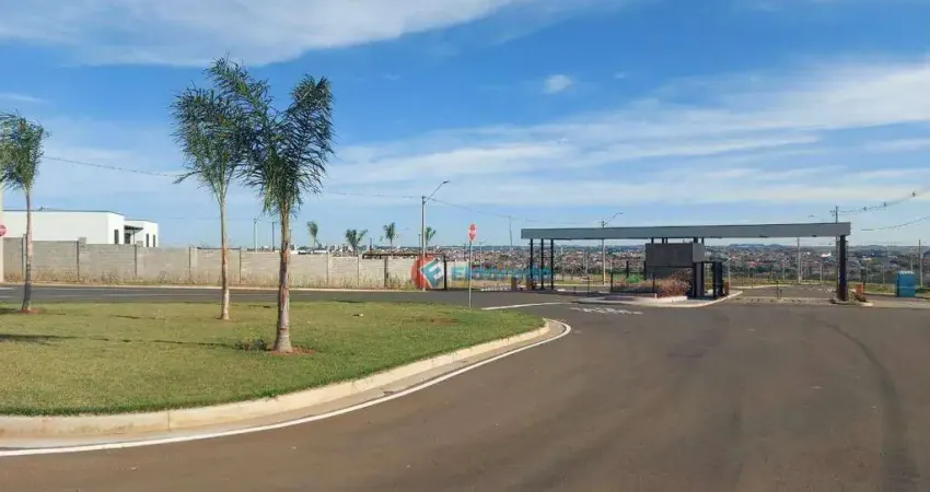 Terreno em condomínio fechado à venda no Parque Vila América, Nova Odessa 