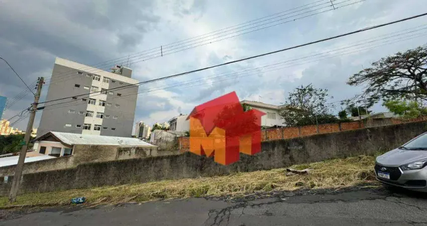 Terreno à venda, 475 m² por R$ 420.000,00 - Chácara Rodrigues - Americana/SP