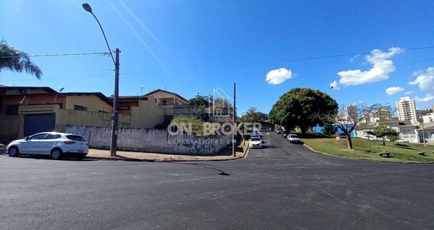 Terreno 363m2, residencial/comercial. Excelente localização para comércio, próximo à Av. dos Esportes e região central. Somente venda.