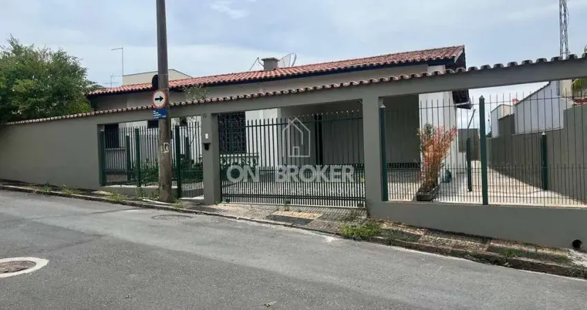 Casa com 3 quartos para alugar na Rua Modesta Polli Martins, Vila Norma, Valinhos