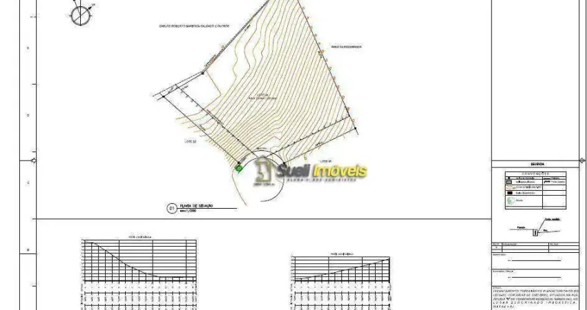 Terreno à venda, 1588 m² por R$ 750.000 - Garden Hill - Macaé/RJ