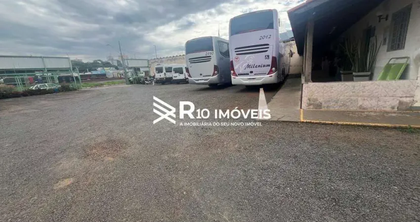 Terreno comercial para alugar no Martins, Uberlândia 
