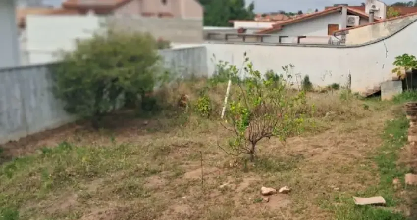 Terreno à venda na Rua Benedito dos Santos Rocha, Jardim Pagliato, Sorocaba