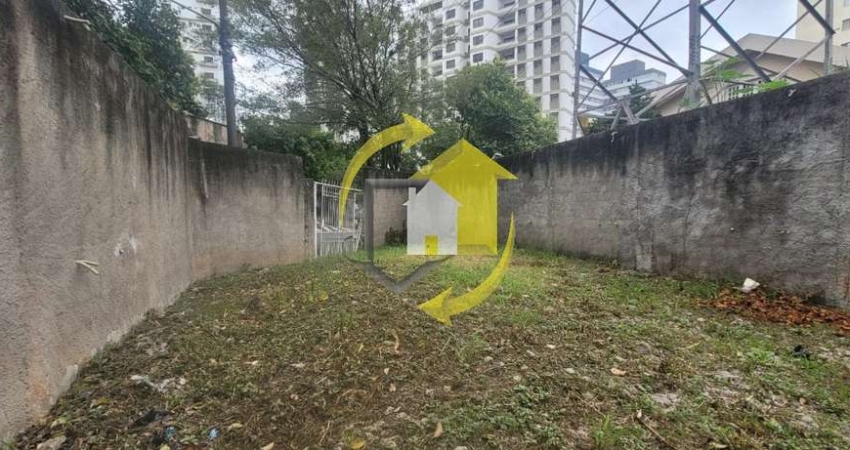 Terreno comercial para alugar no Parque da Mooca, São Paulo 