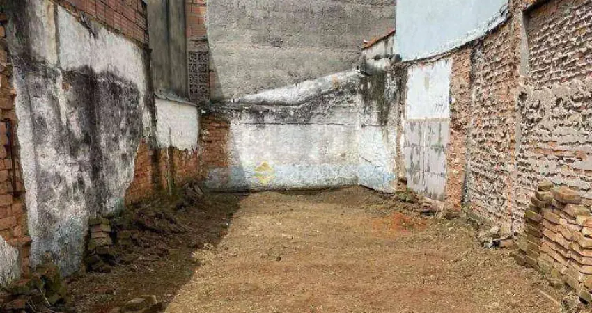 Terreno para alugar, 67,61m² - Jardim das Nações - Taubaté/SP
