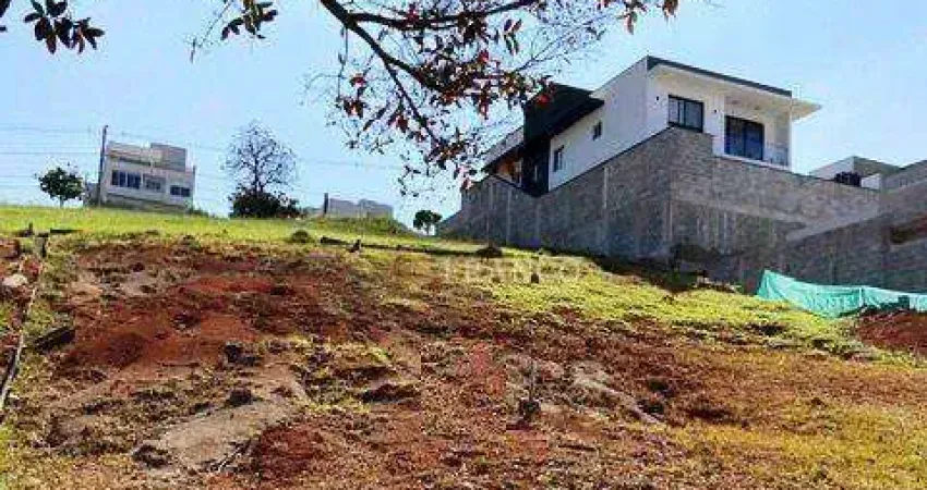 Terreno à venda, 275 m² - condomínio cataguá way norte - taubaté/sp