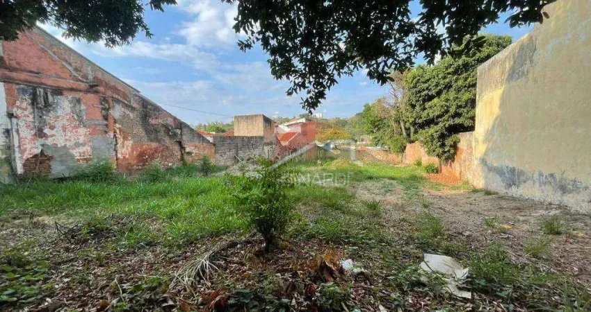 Terreno à venda, 1152 m² por r$ 3.000.000,00 - santa cruz do josé jacques - ribeirão preto/sp