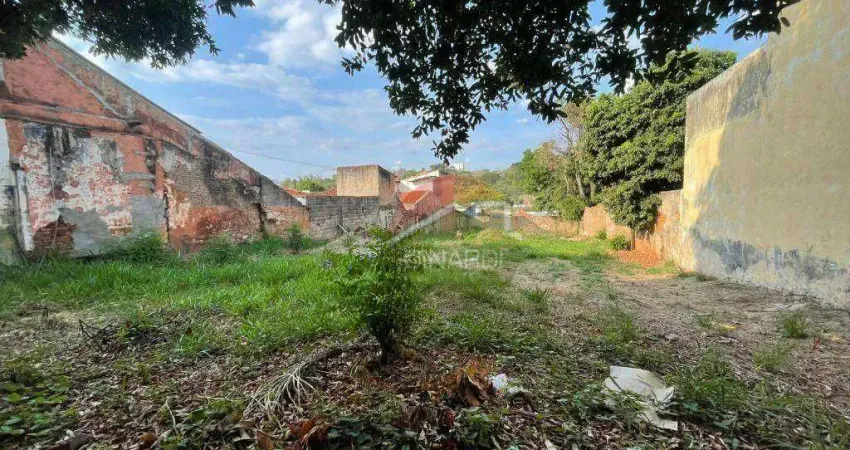 Terreno, 1152 m² - venda por r$ 3.000.000,00 ou aluguel por r$ 8.000,00/mês - santa cruz do josé jacques - ribeirão preto/sp