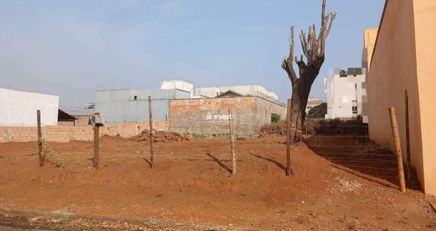 Terreno à venda no Jardim Maracanã, Uberaba 