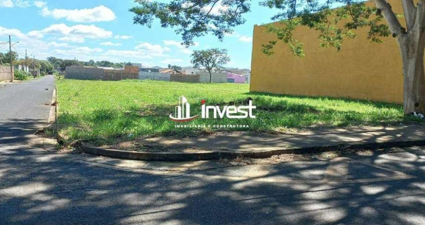 Terreno à venda no Jardim Maracanã, Uberaba 