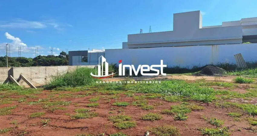 Terreno à Venda em Condomínio Fechado 415m² – CYRELA LANDSCAPE | Uberaba - MG