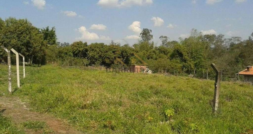 Terreno em condomínio fechado à venda na 13, 104, Centro (Tupi), Piracicaba