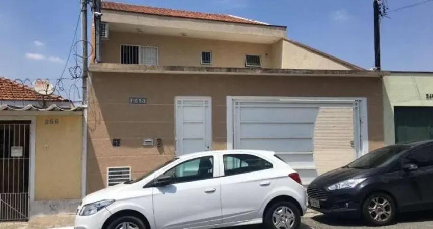 Casa com 3 quartos à venda na Rua Pinto da Luz, 248, Vila Ivone, São Paulo
