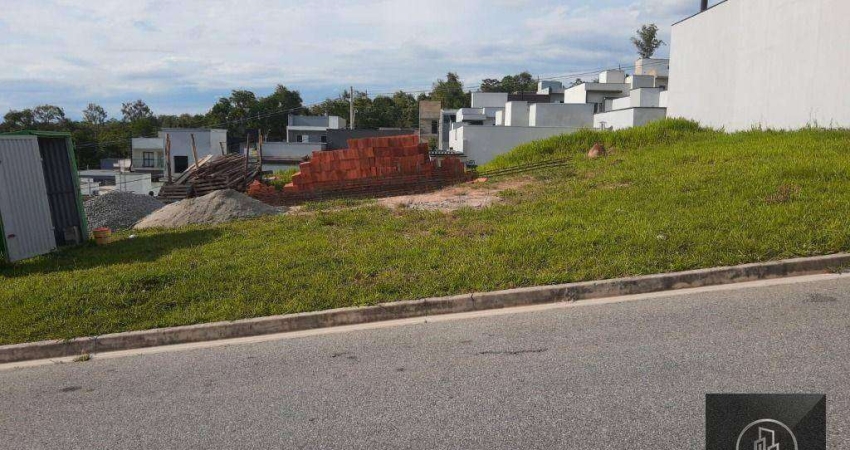 Terreno à venda, 150 m² por R$ 190.000 - Horto Florestal Villagio - Sorocaba/SP