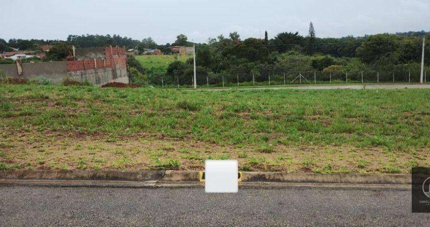 Terreno à venda, 200 m² por R$ 175.000,00 - Jardim Novo Horizonte - Sorocaba/SP