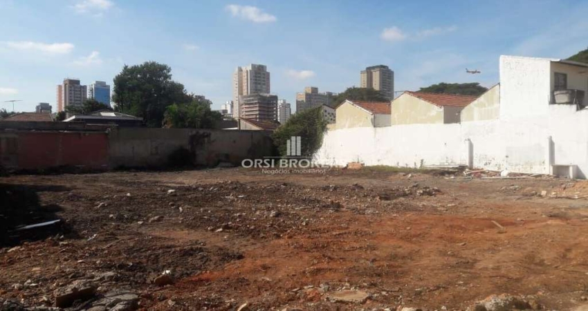 Terreno à venda na Rua Kansas, Brooklin Paulista, São Paulo