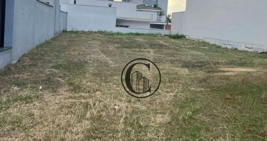 Terreno à venda, 250 m² por R$ 450.000,00 - Condomínio Ibiti Reserva - Sorocaba/SP