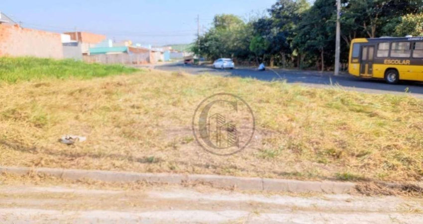 Terreno à venda, 233 m² - Residencial Vila Martins - Salto/SP