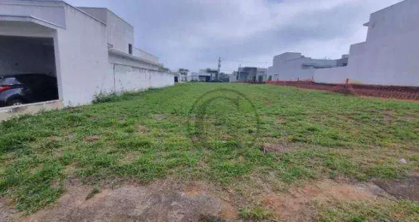 Terreno à venda, 240 m² por R$ 290.000,00 - Condomínio Reserva Ipanema - Sorocaba/SP