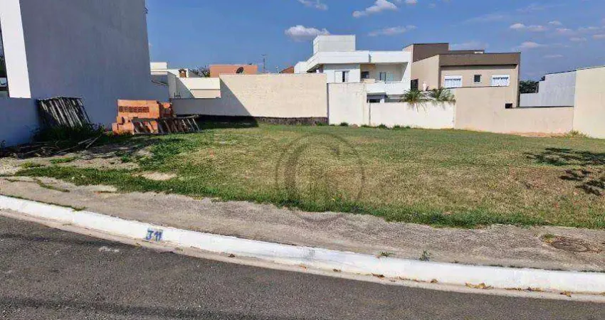 Terreno à venda, 272 m² por r$ 450.000 - condomínio vila azul - sorocaba/sp