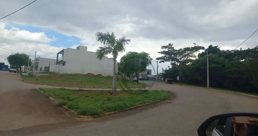 Terreno à venda, 200 m² por r$ 279.000,00 - condomínio reserva ipanema - sorocaba/sp